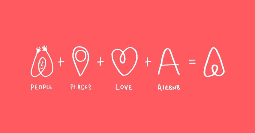 What is Brand Identity and Why is it Important? 32 Airbnb belo logo introduction