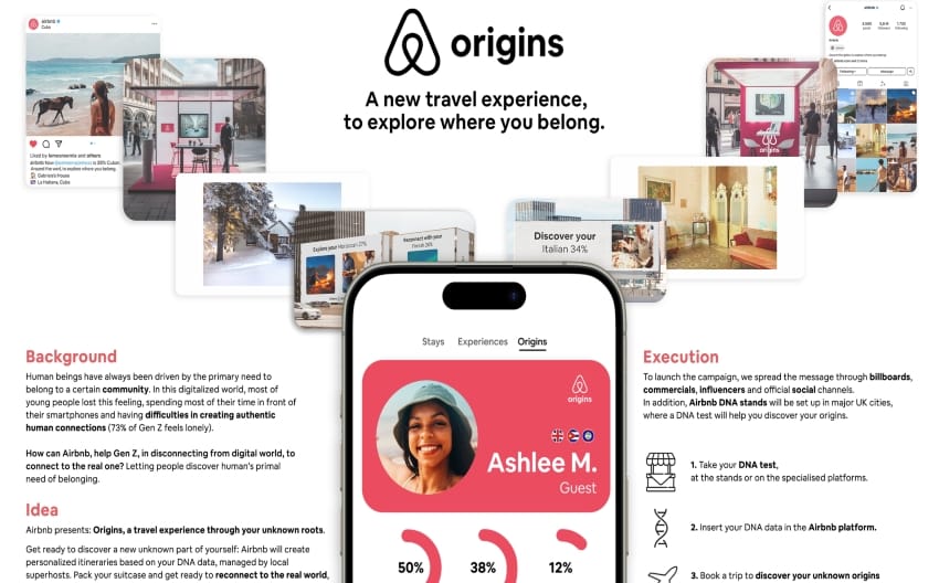 What is Brand Identity and Why is it Important? 34 airbnb branding uniformity