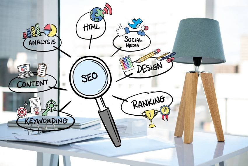 SEO Timeline: How Long Does SEO Take to Work? A Simple Guide for Small Businesses 1 seo tymeline